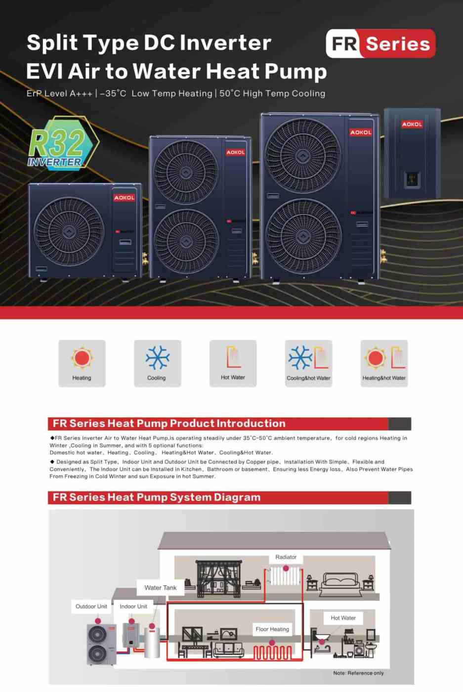 split type DC inverter